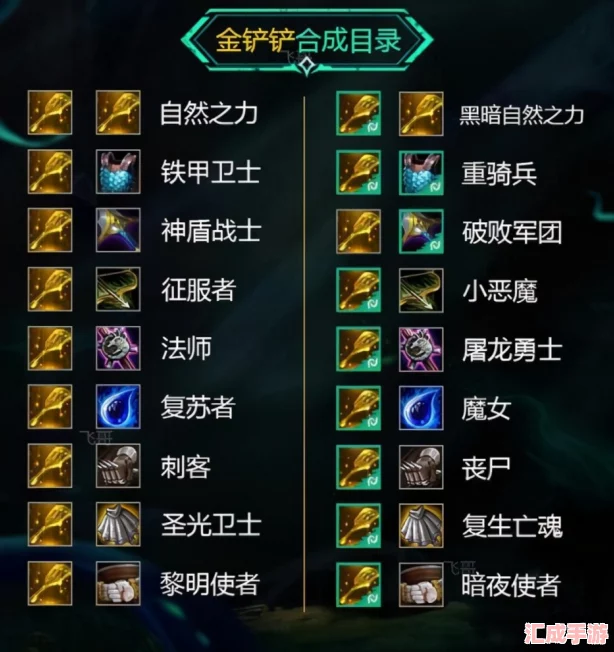 深度解析DOTA靈魂守衛出裝策略