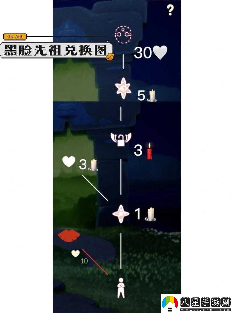 光遇霞谷先祖點(diǎn)燃的實(shí)用詳細全攻略指南