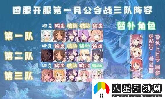 公主連結ReDive天蝎座A4自動(dòng)刀推薦攻略