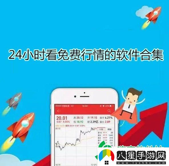 行情軟件