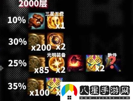云頂之弈s10心之鋼獎勵是什么