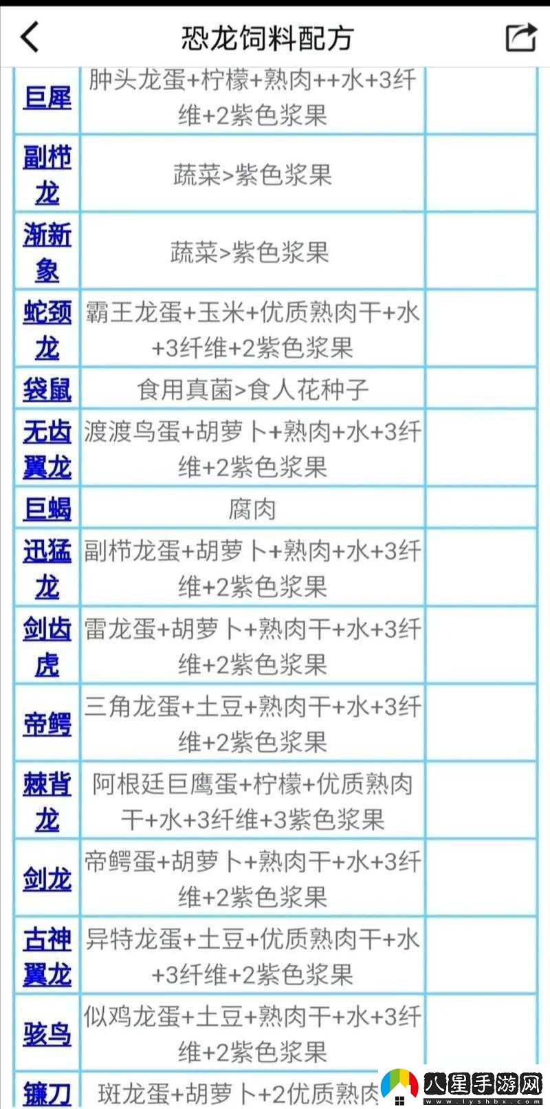 方舟生存進(jìn)化深度探索