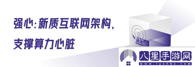 新質(zhì)互聯(lián)網(wǎng)標準出爐