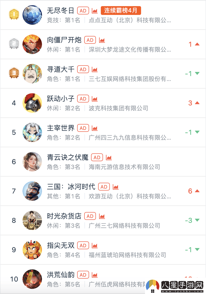 小游戲戰場(chǎng)洗牌