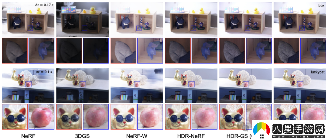 清華、上海交大等研究人員提出首個(gè)可渲染HDR場(chǎng)景的3DGS