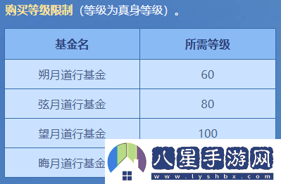 問(wèn)道電腦版夏季活動(dòng)盛宴開(kāi)啟，點(diǎn)燃中洲激情與熱力