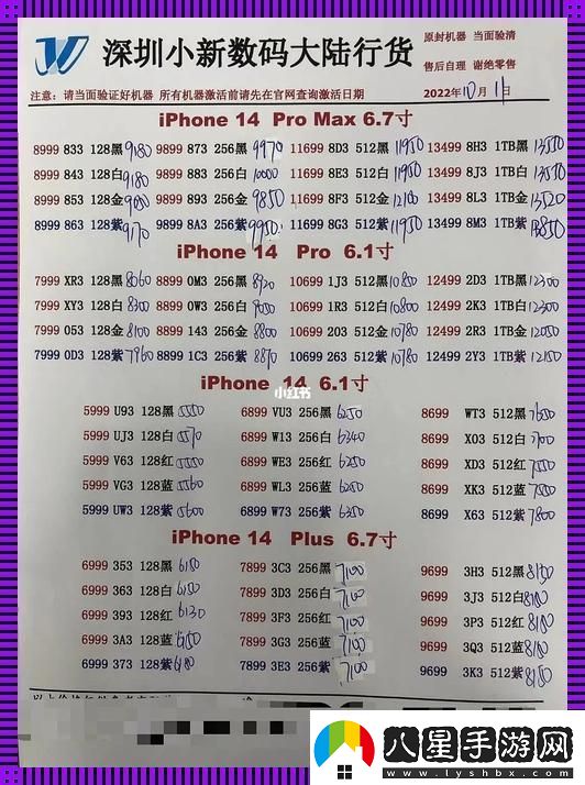 14Promax在日本的價(jià)格