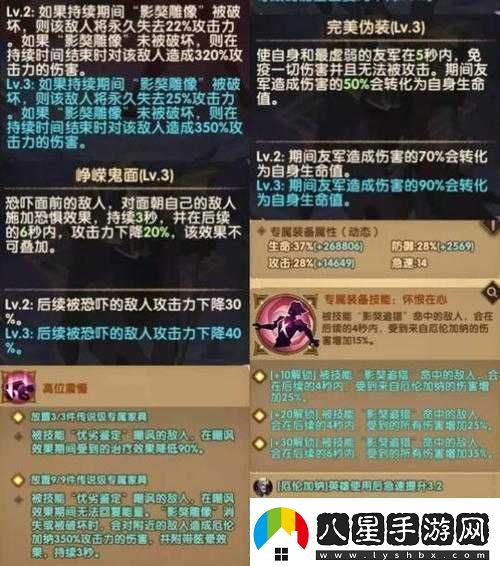 劍與遠征伊莎貝拉強度及技能評測