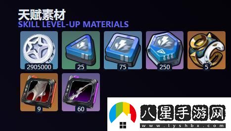 絕區零淺羽悠真突破材料需要哪些