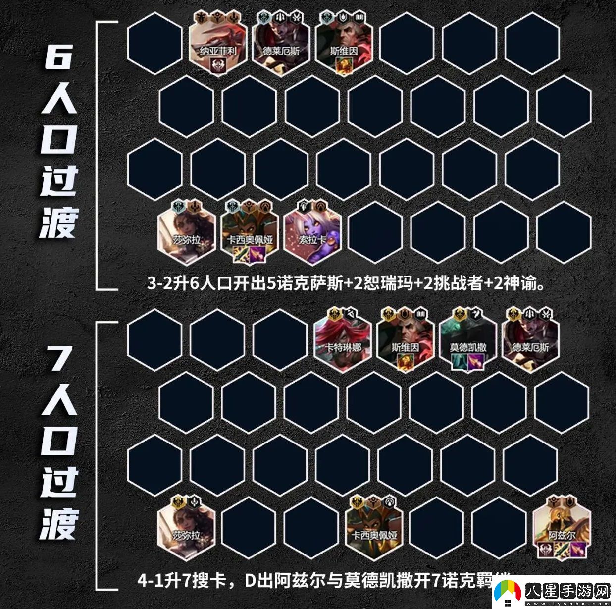 金鏟鏟之戰s9.5諾克轉沙皇陣容怎么搭配