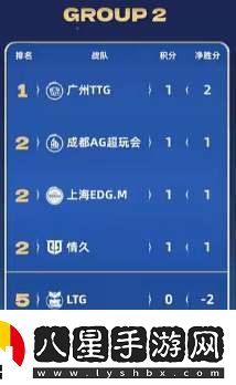 久誠、Fly時(shí)隔871天再交手