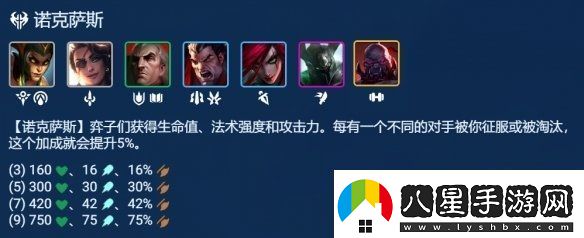 金鏟鏟之戰s9.5諾克轉沙皇陣容怎么搭配