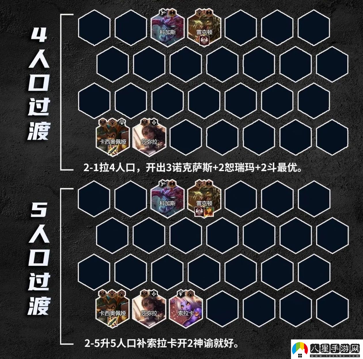 金鏟鏟之戰s9.5諾克轉沙皇陣容怎么搭配