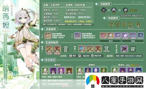 原神草神納西妲的專(zhuān)屬美味