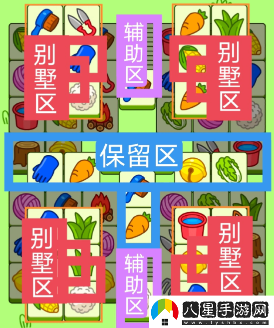 2023羊了個(gè)羊10.30關(guān)卡怎么過(guò)