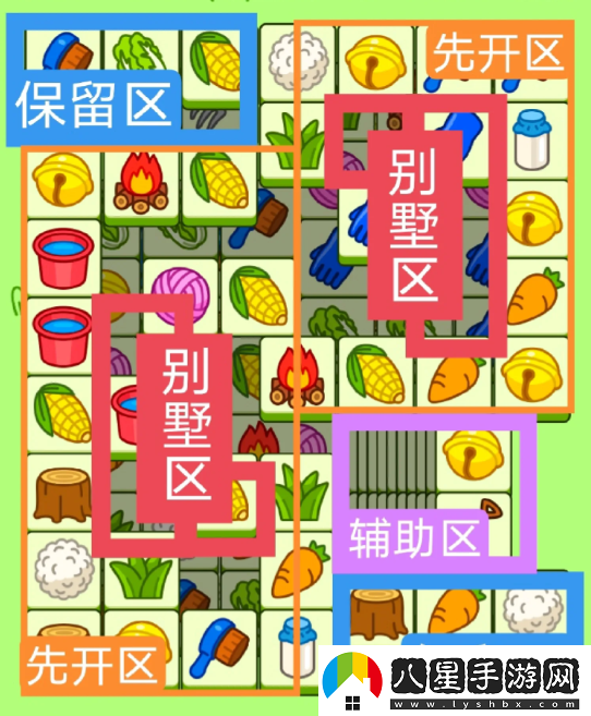 2023羊了個(gè)羊10.30關(guān)卡怎么過(guò)