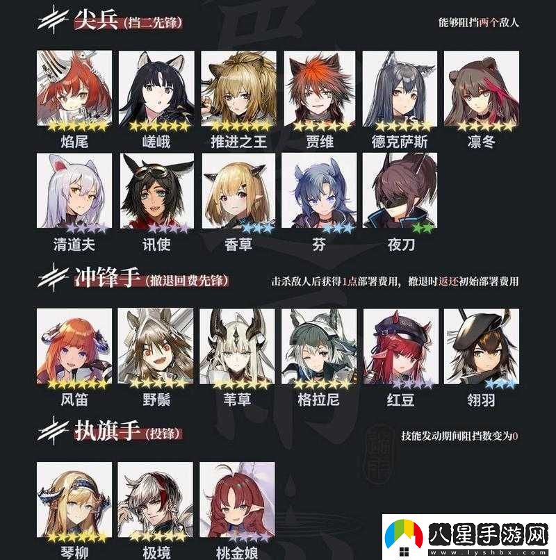 明日方舟7月肉鴿月度小隊全面策略與玩法深度解析與探討