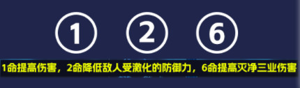 原神納西妲養成圖鑒攻略