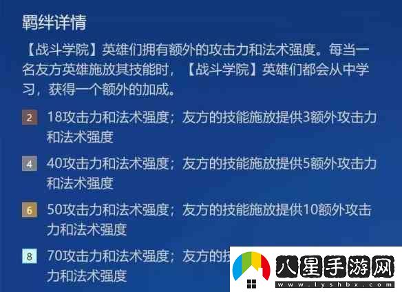 金鏟鏟之戰學(xué)院杰斯陣容搭配指南