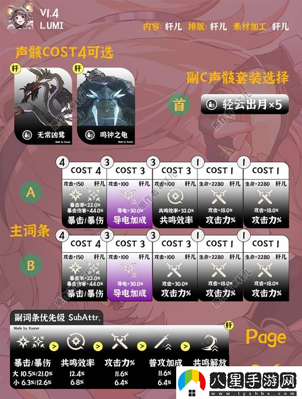 鳴潮燈燈全面培養攻略