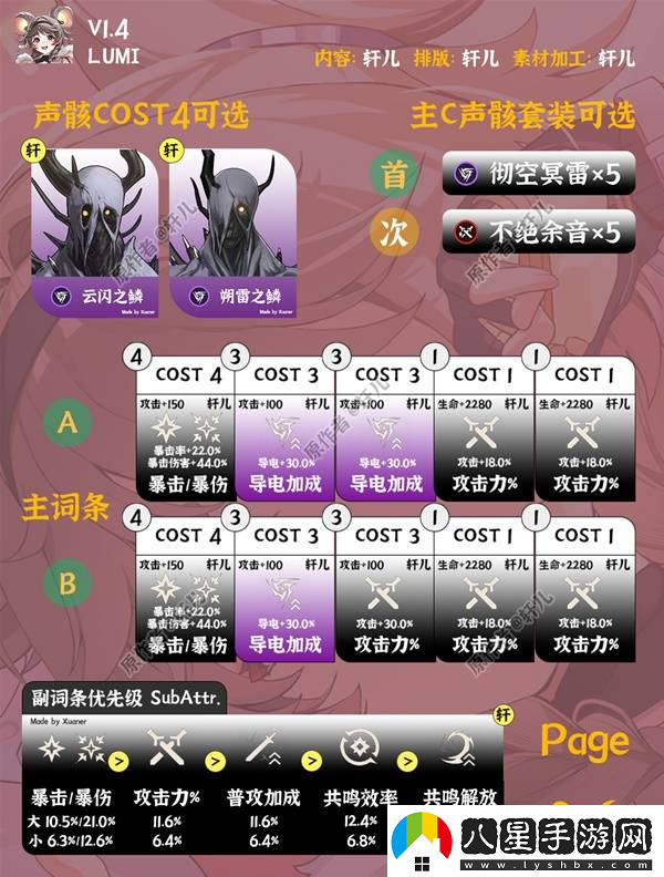 鳴潮燈燈全面培養攻略