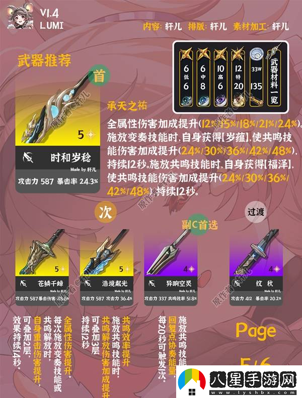 鳴潮燈燈全面培養攻略