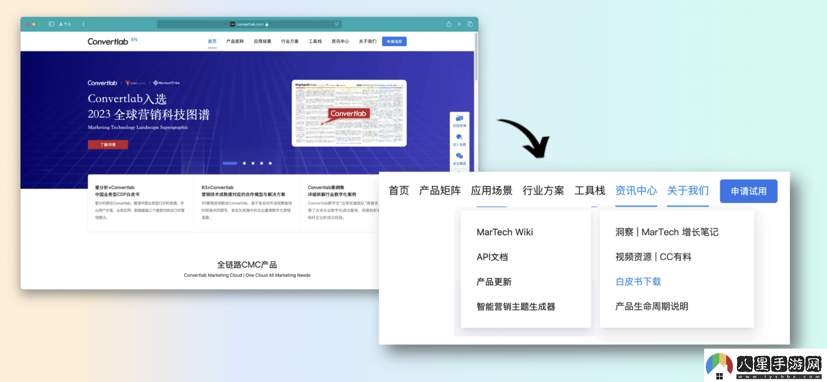 互聯(lián)網(wǎng)企業(yè)如何借DXP打造卓越數字內容體驗