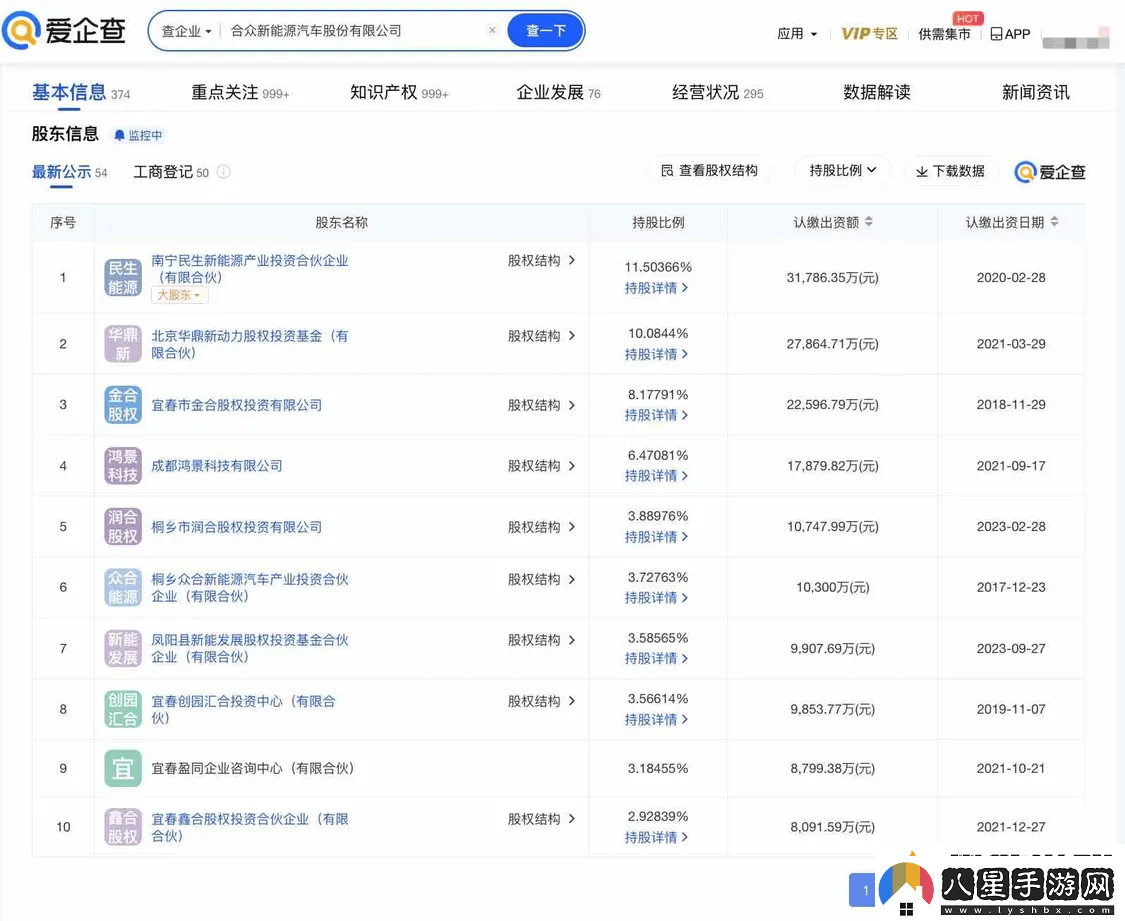 哪吒汽車(chē)關(guān)聯(lián)公司遭強制執行