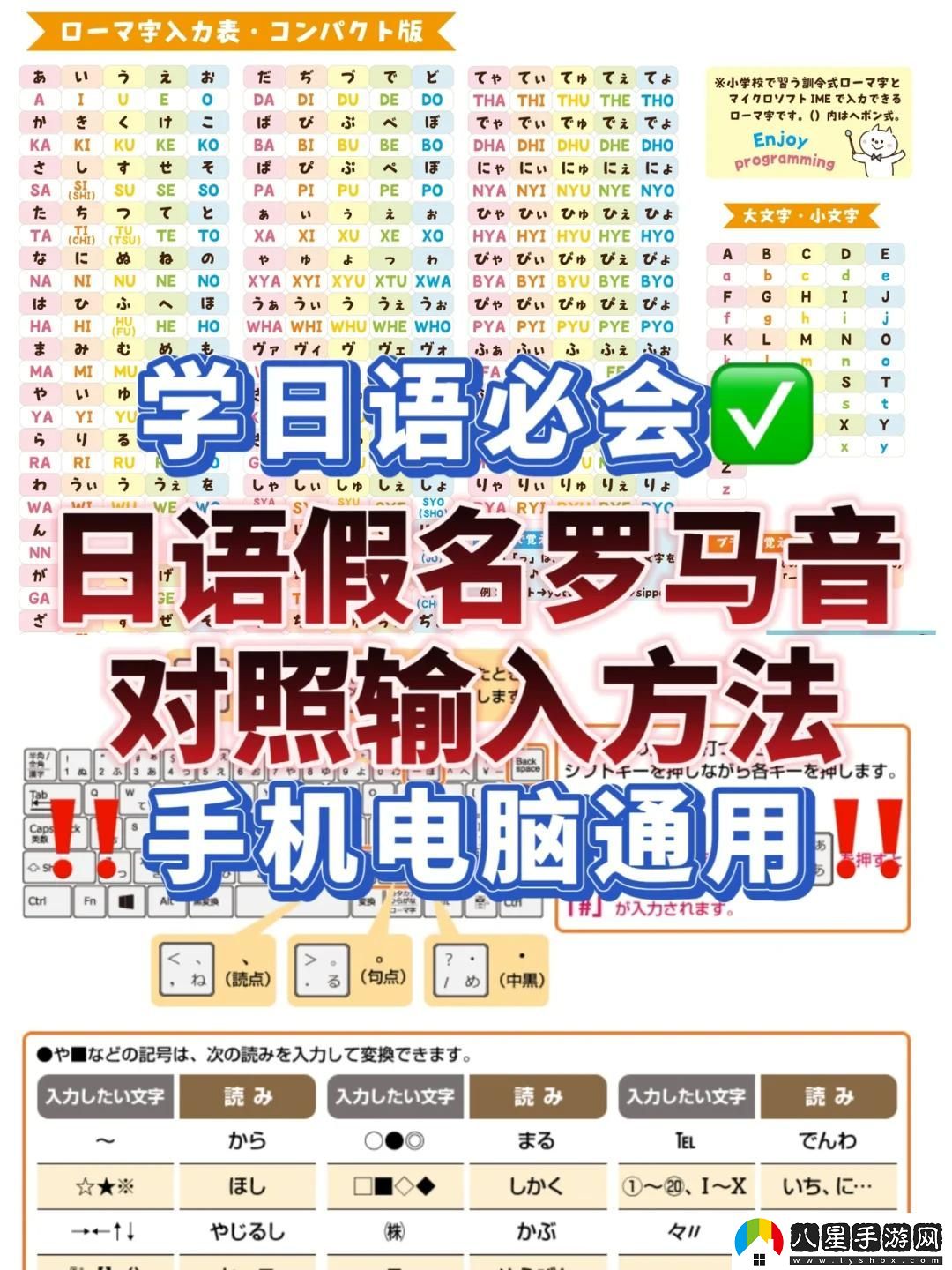 “羅馬音狂想曲