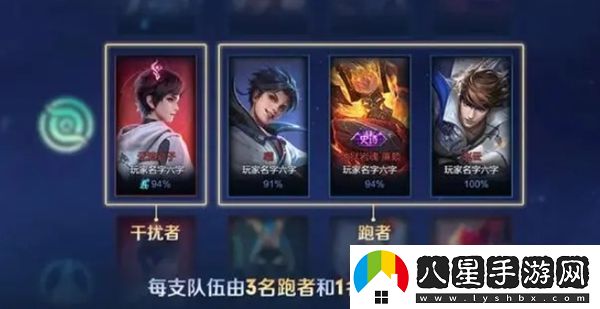 王者榮耀冰雪快跑模式中最適合的英雄選擇推薦有哪些？