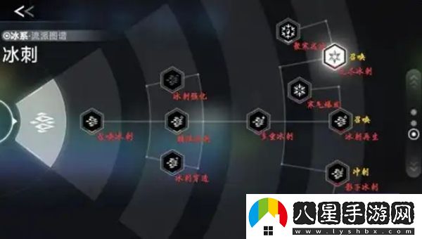 如何有效重置蒼翼混沌效應策略？掌握重置技巧提升游戲體驗