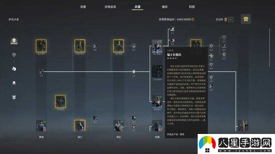 戰意游戲中主力涼州驃騎兵團的行為模式與陣型運用深度分析