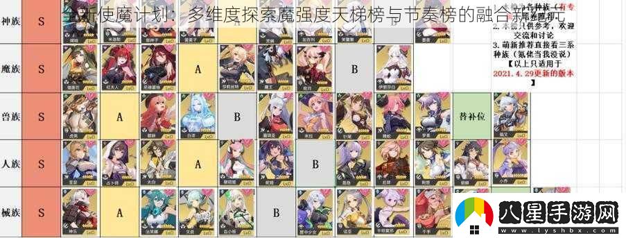 全新使魔計劃