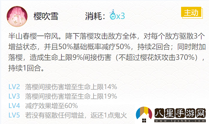 2024年陰陽(yáng)師櫻花妖最佳御魂搭配推薦與心得分享