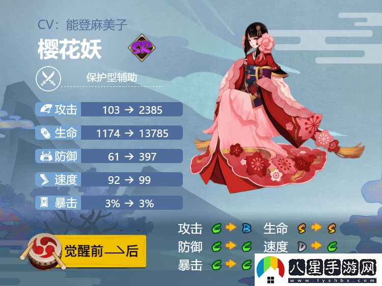 2024年陰陽(yáng)師櫻花妖最佳御魂搭配推薦與心得分享