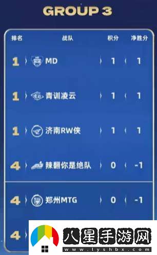 久誠、Fly時(shí)隔871天再交手