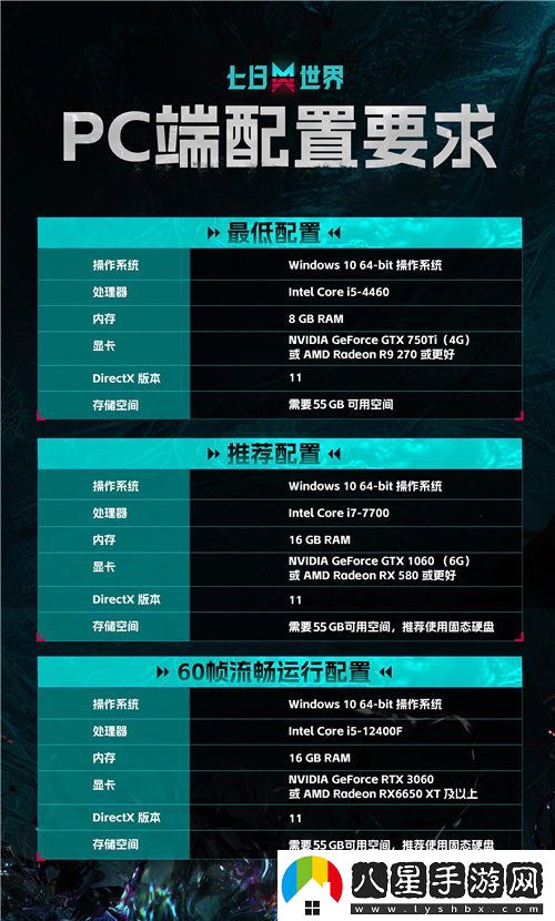全球玩家共同冒險！七日世界PC端公測今日正式開(kāi)啟，成為世界的脈搏！
