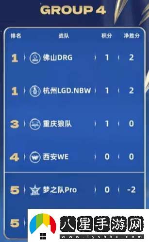 久誠、Fly時(shí)隔871天再交手