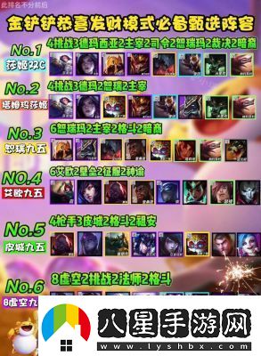 金鏟鏟之戰S9