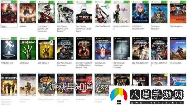 xboxone免費看電影充話(huà)費特別功能解析