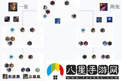 萌將風(fēng)云平民最強陣容搭配攻略