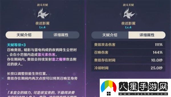 原神菲謝爾天賦加點(diǎn)攻略有哪些？?jì)?yōu)先提升哪些天賦效果更好？