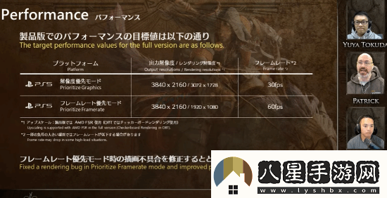 怪獵荒野PS5/XSX均有60幀模式！XSS僅30幀資訊速遞