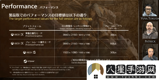 怪獵荒野PS5/XSX均有60幀模式！XSS僅30幀資訊速遞