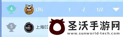 TTG、AG爭奪榜一EDGM能否贏(yíng)下生死戰