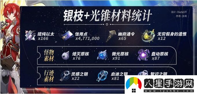 崩壞星穹鐵道銀枝專(zhuān)錐材料有哪些