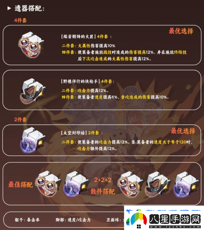 崩壞星穹鐵道虎克選擇哪些光錐虎克技能培養推薦
