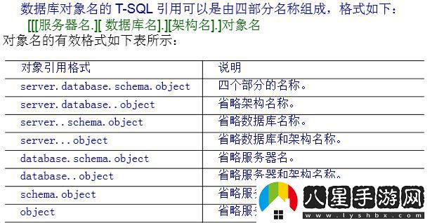 搞定了！高斯SQL查表結構