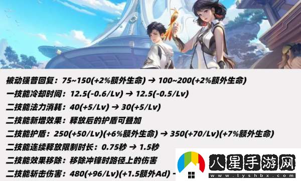 19位打野英雄調整！雅典娜重做