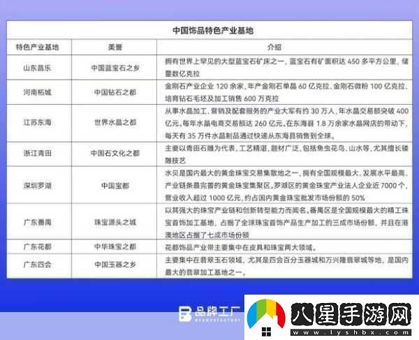 歐美二線(xiàn)